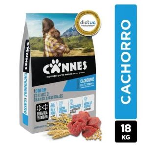 CANNES CACHORRO 18KG